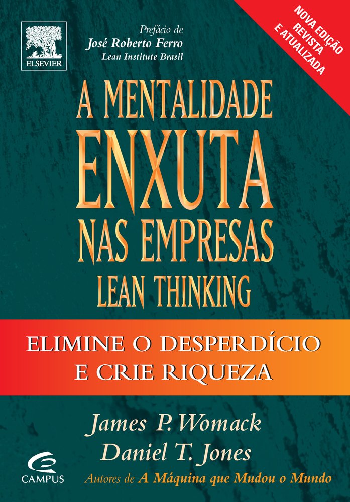 A Mentalidade Enxuta das Empresas