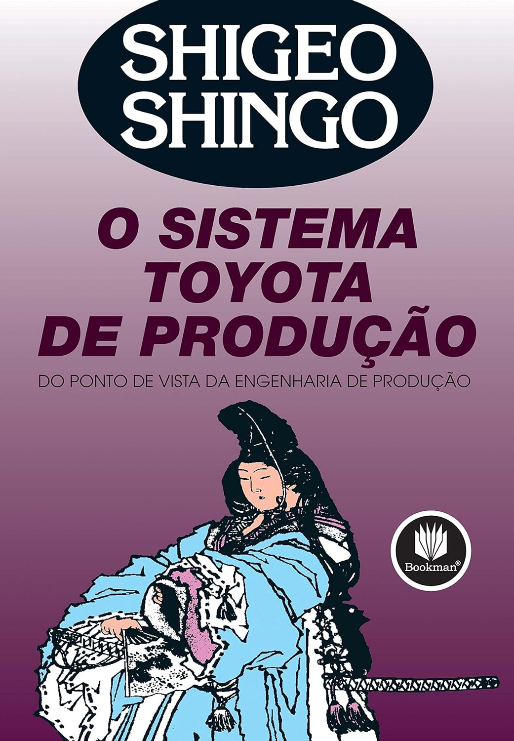 O Sistema Toyota de Produção