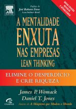 A Mentalidade Enxuta das Empresas